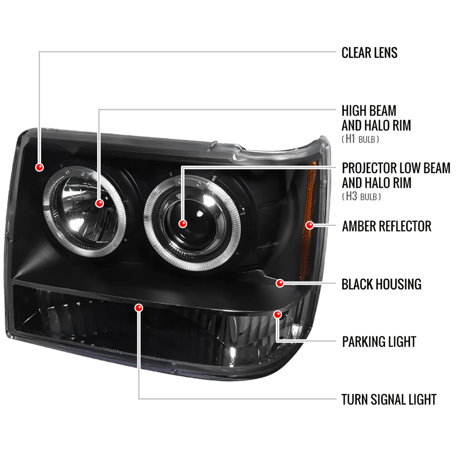 1993-1996 Jeep Grand Cherokee Dual Halo Projector Headlights Matt Black/Clear - Image 8