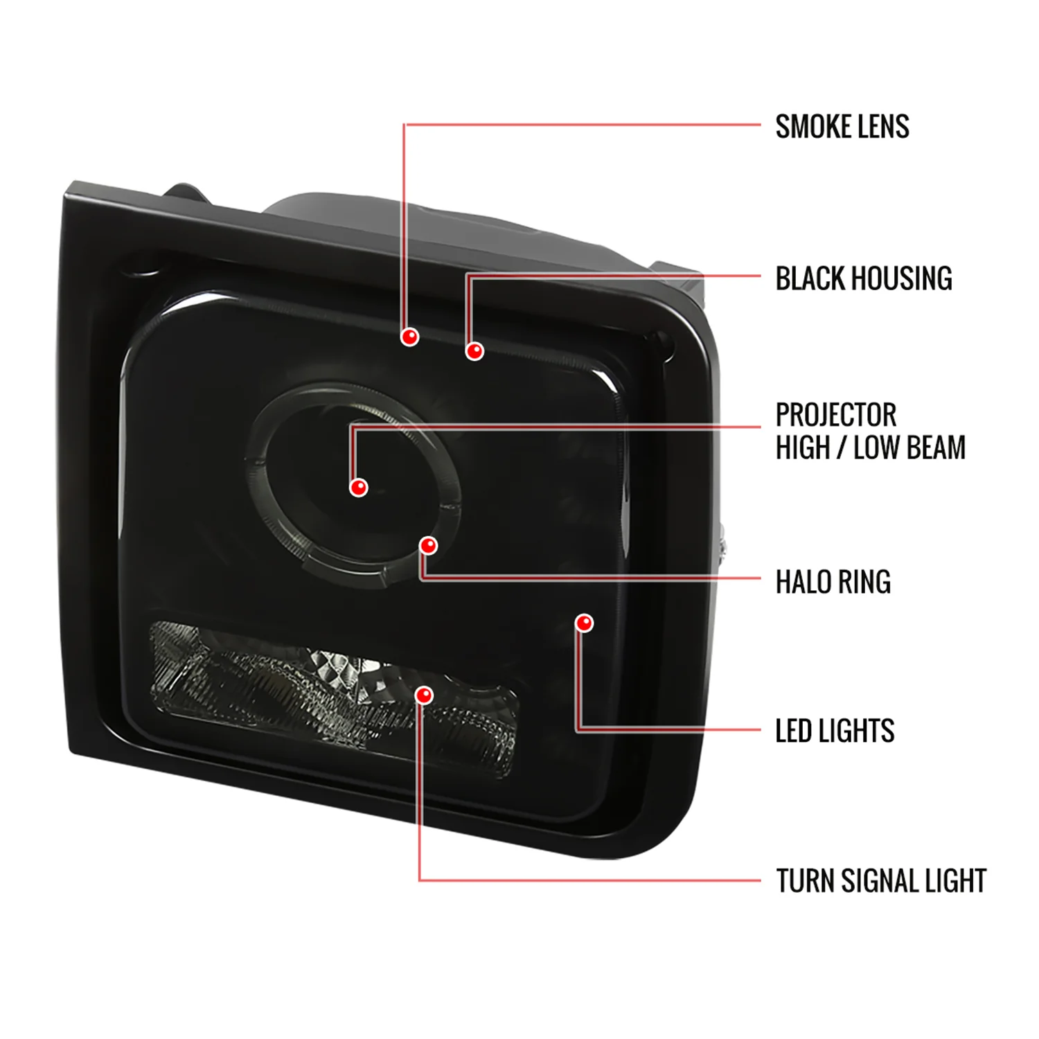 1997-2001 Jeep Cherokee Halo Projector Headlights SMD LED Light Black/Smoke - Image 8
