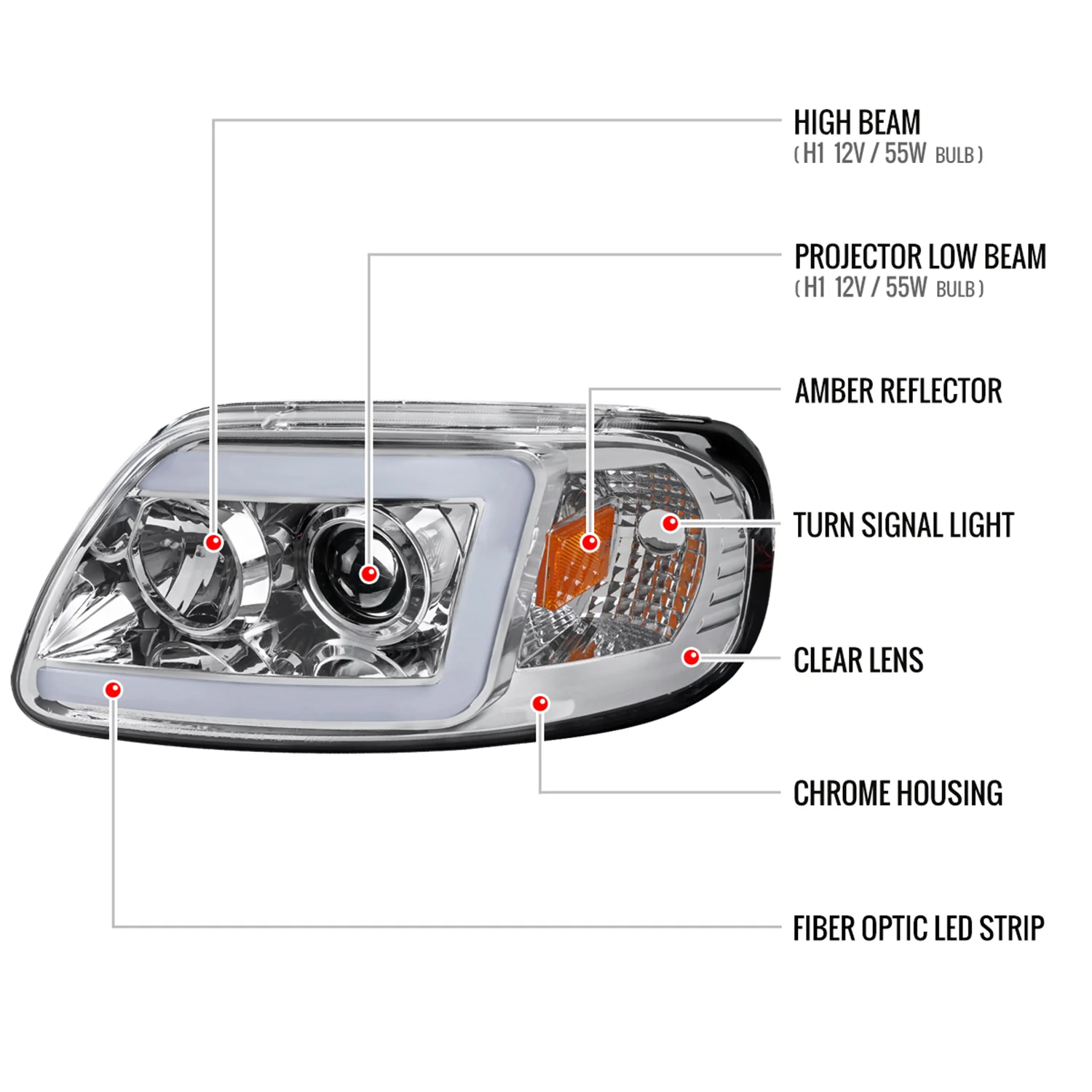 1997-2004 Ford F-150 / 97-2002 Expedition LED C-Bar Projector Headlights Chrome - Image 8