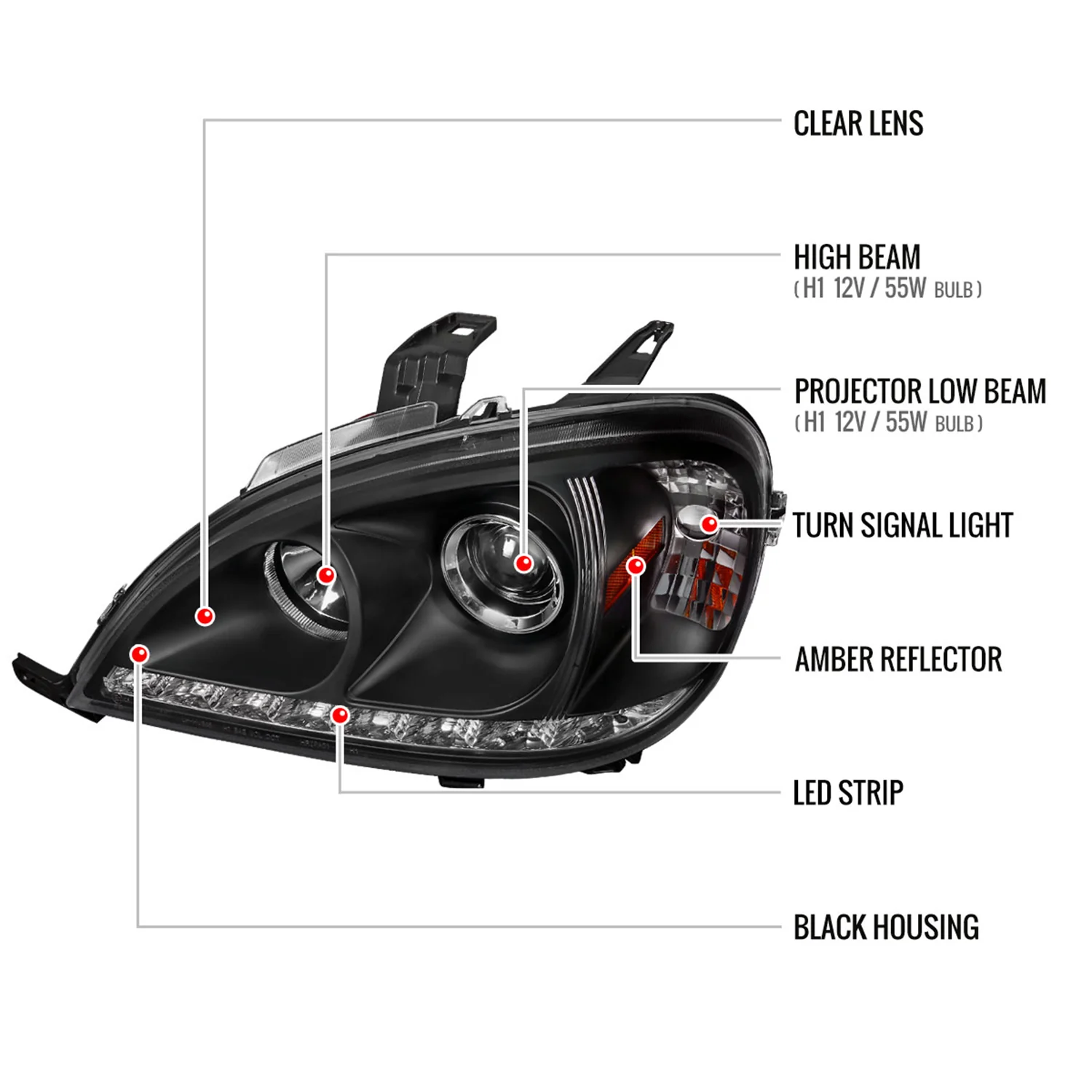 1998-2001 Mercedes Benz W163 ML Class Projector Headlights SMD LED Light Black - Image 8