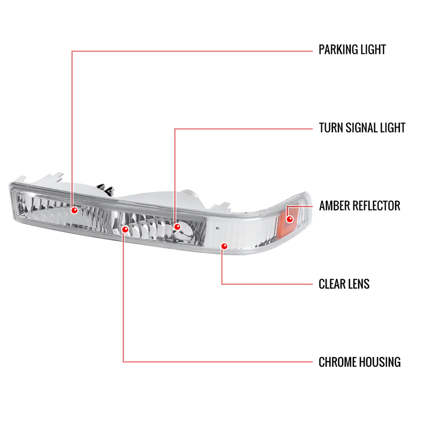 1998-2004 Chevy S10/ GMC Sonoma Bumper Lights Chrome Housing/Clear Lens - Image 7