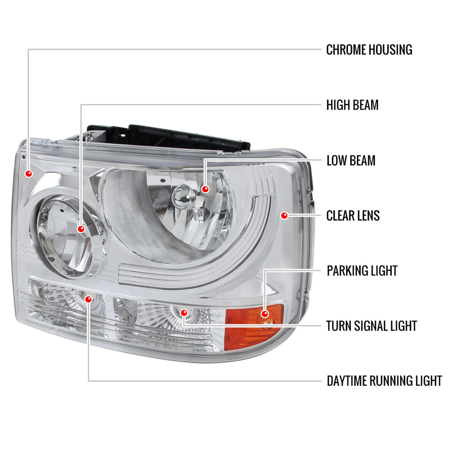 1999-2002 Chevy Silverado 1500 2500/Tahoe Suburban & Headlights Bumper Lights - Image 8