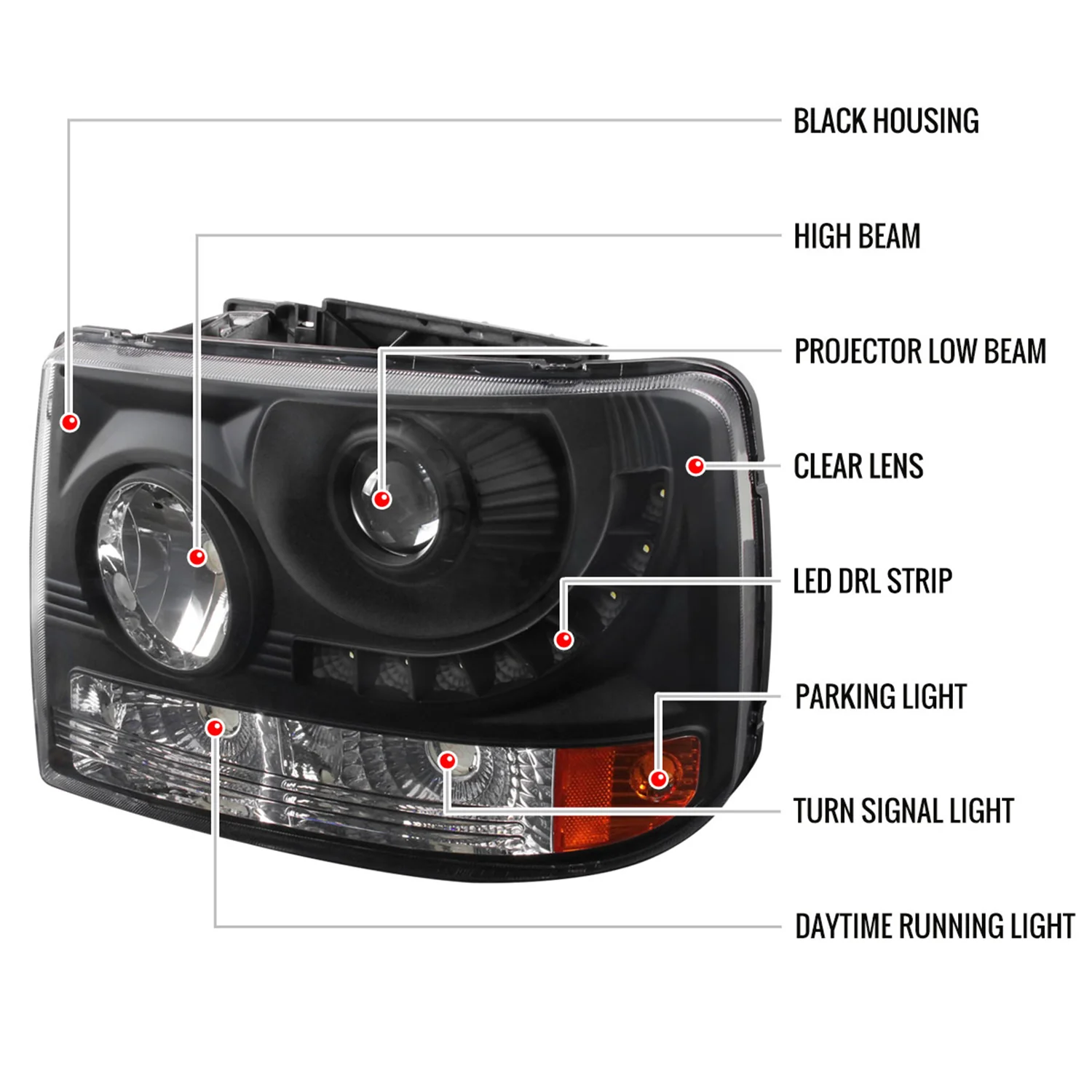 1999-2002 Chevy Silverado 1500 2500/Tahoe Suburban Headlights LED Light Black - Image 8