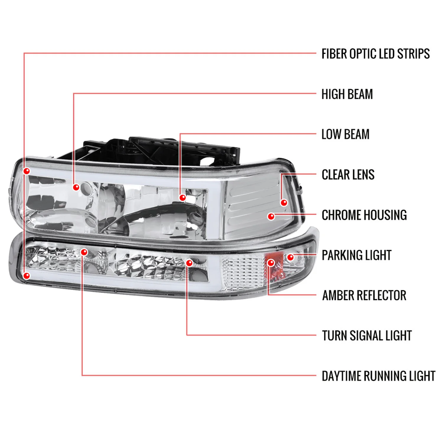 1999-2002 Chevy Silverado 1500 2500 /Tahoe Suburban LED Headlights Chrome - Image 9