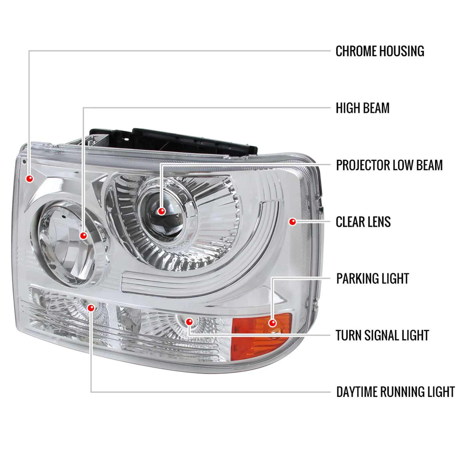 1999-2002 Chevy Silverado 1500 2500/Tahoe Suburban Projector Headlights Chrome - Image 8