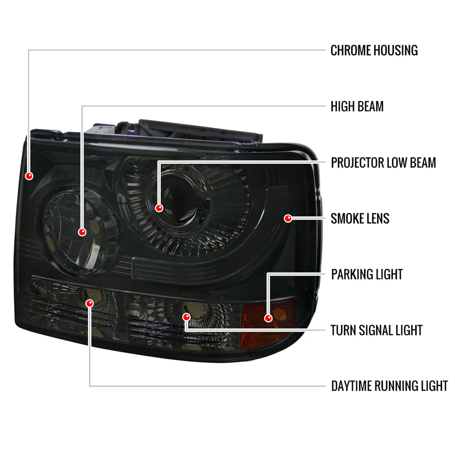 1999-2002 Chevy Silverado 1500 2500/Tahoe Suburban Projector Headlights Smoke - Image 8