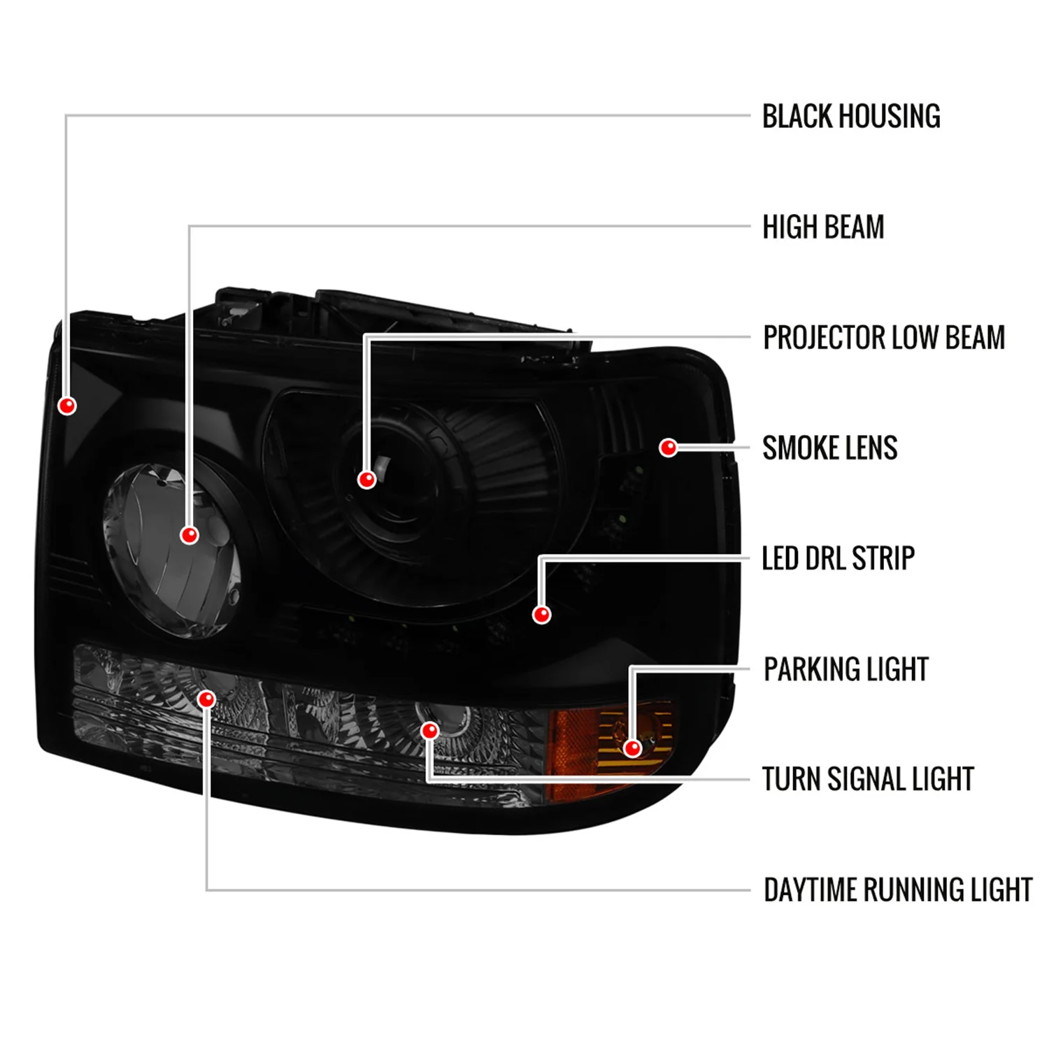 1999-2002 Chevy Silverado 1PC Headlights LED Light&Bumper Lights Black - Image 8