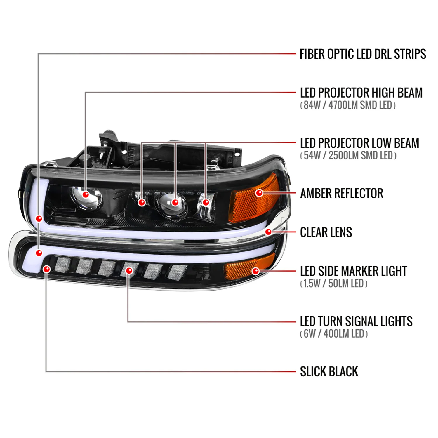 1999-2002 Chevy Silverado /Tahoe / Suburban LED DRL Headlights Bumper Lights - Image 8