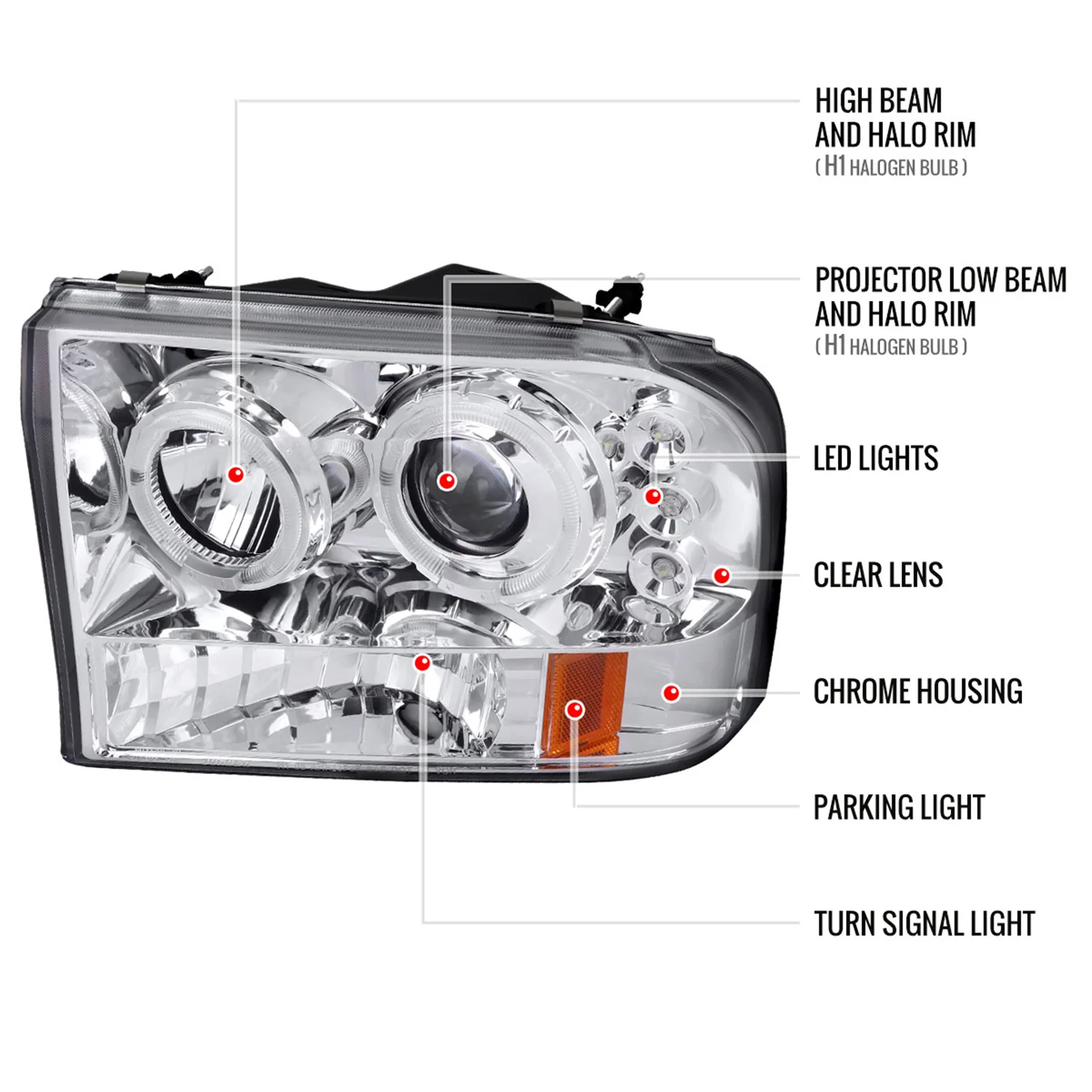 1999-2004 Ford Excursion F-250 F-350 F-450 F-550 Dual Halo Headlights Chrome - Image 9