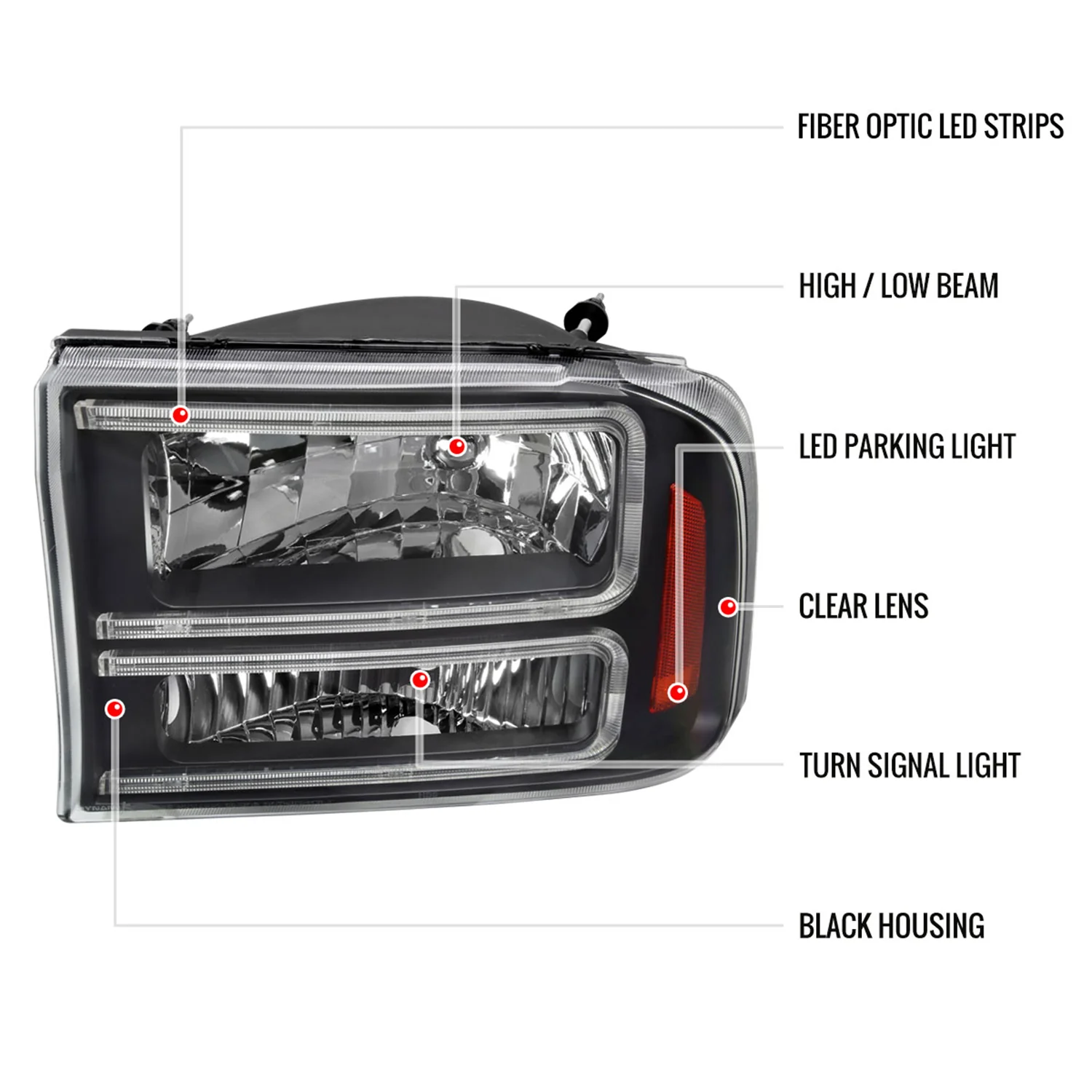 1999-2004 Ford F-250/350/450/550/Excursion Headlights Dual LED C-Bar Black - Image 9