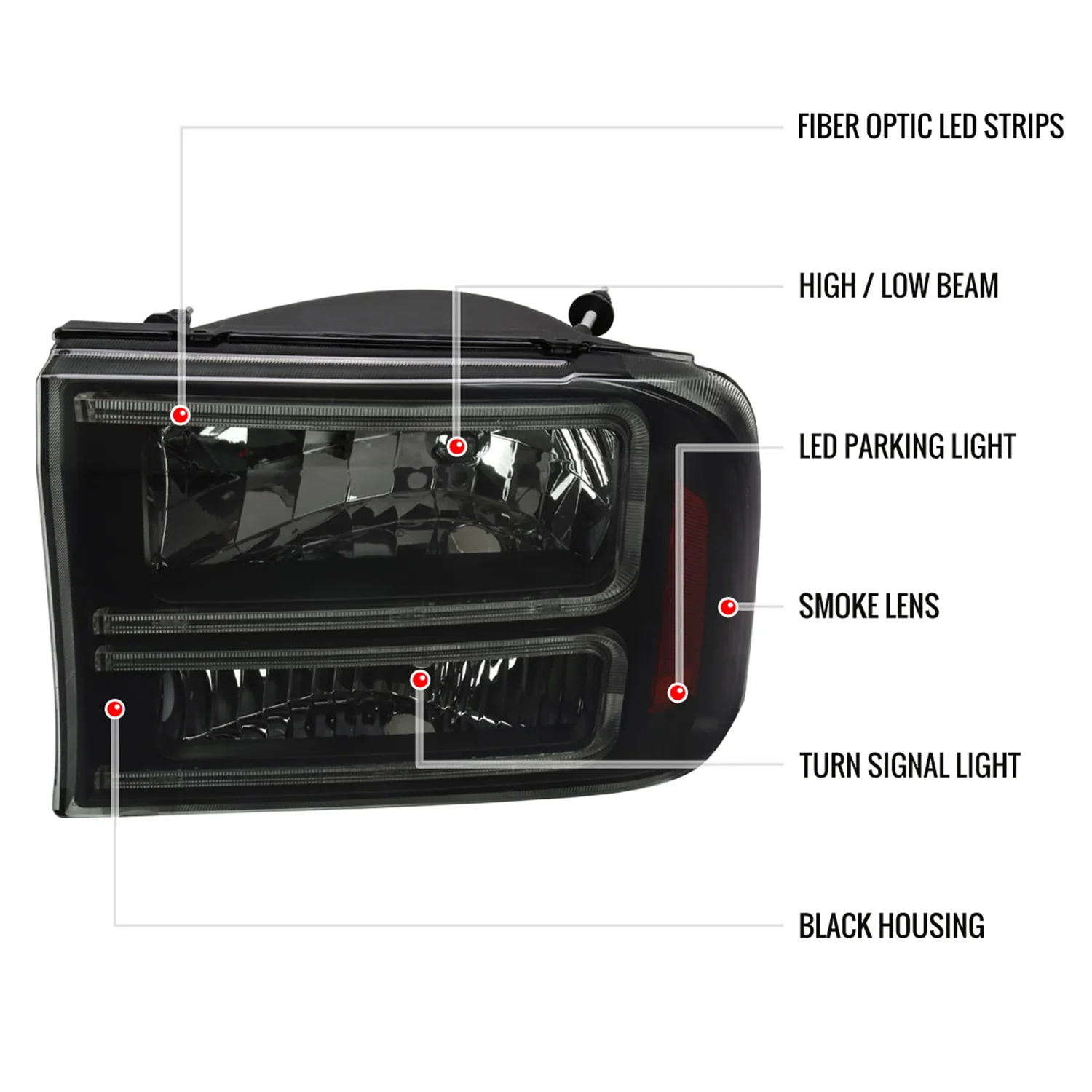 1999-2004 Ford F-250/350/450/550/Excursion Headlights Dual LED C-Bar Jet Black - Image 9