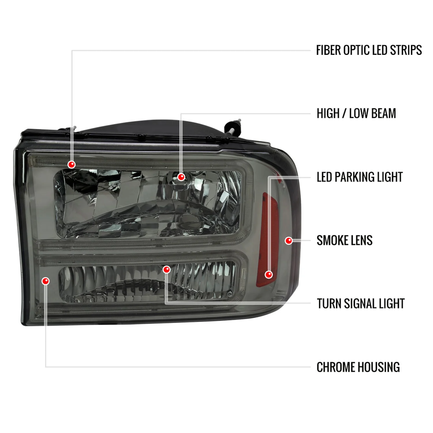 1999-2004 Ford F-250/350/450/550/Excursion Headlights Dual LED C-Bar Smoke - Image 9
