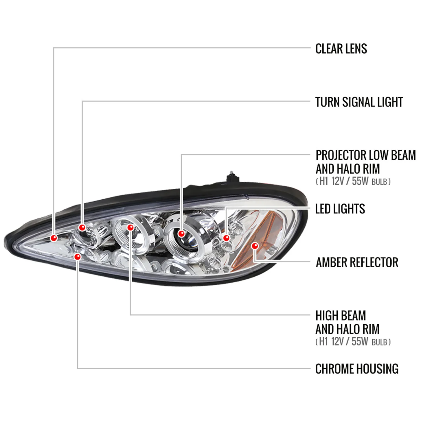 1999-2005 Pontiac Grand AM Dual Halo Projector Headlights Chrome/Clear Lens - Image 8