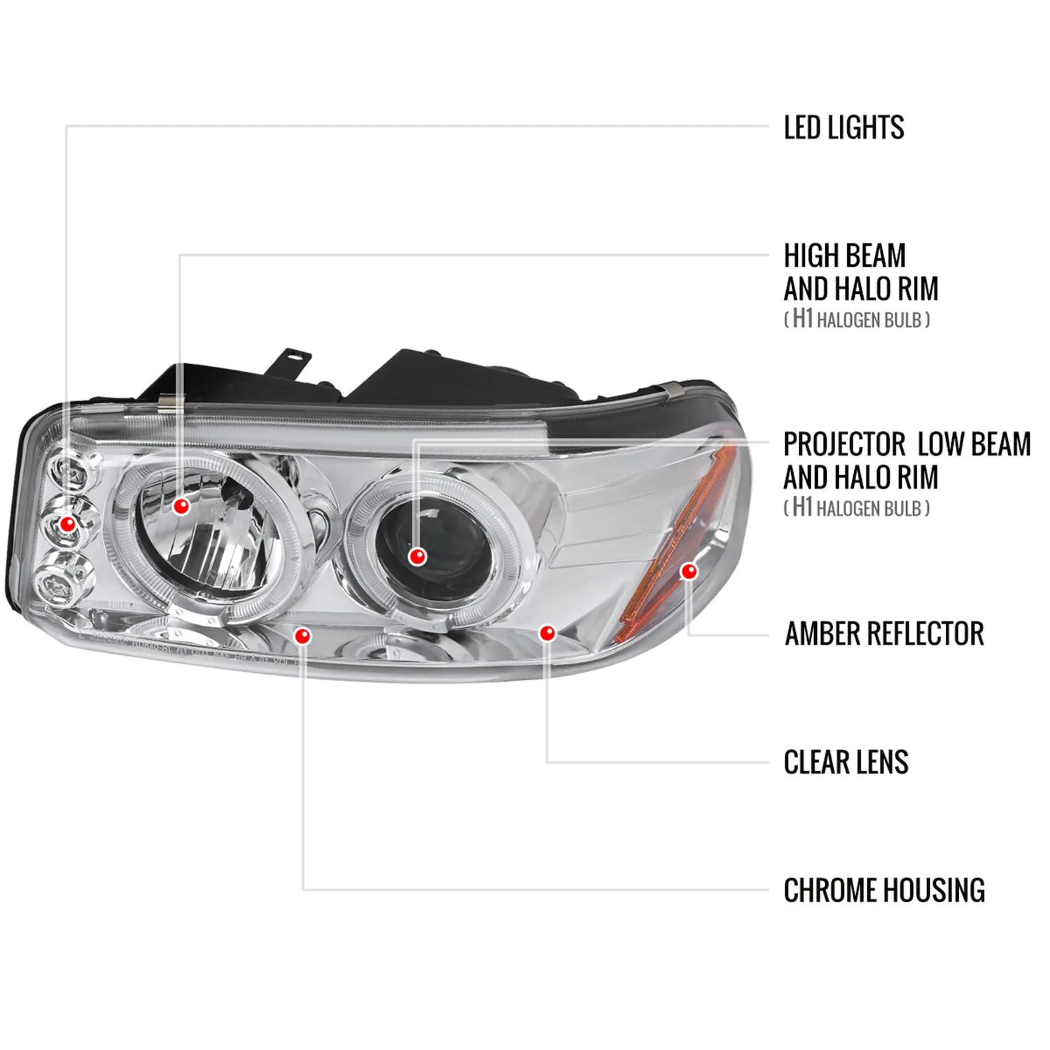 1999-2006 GMC Sierra/ Yukon/Yukon XL Dual Halo Headlights LED Chrome - Image 5