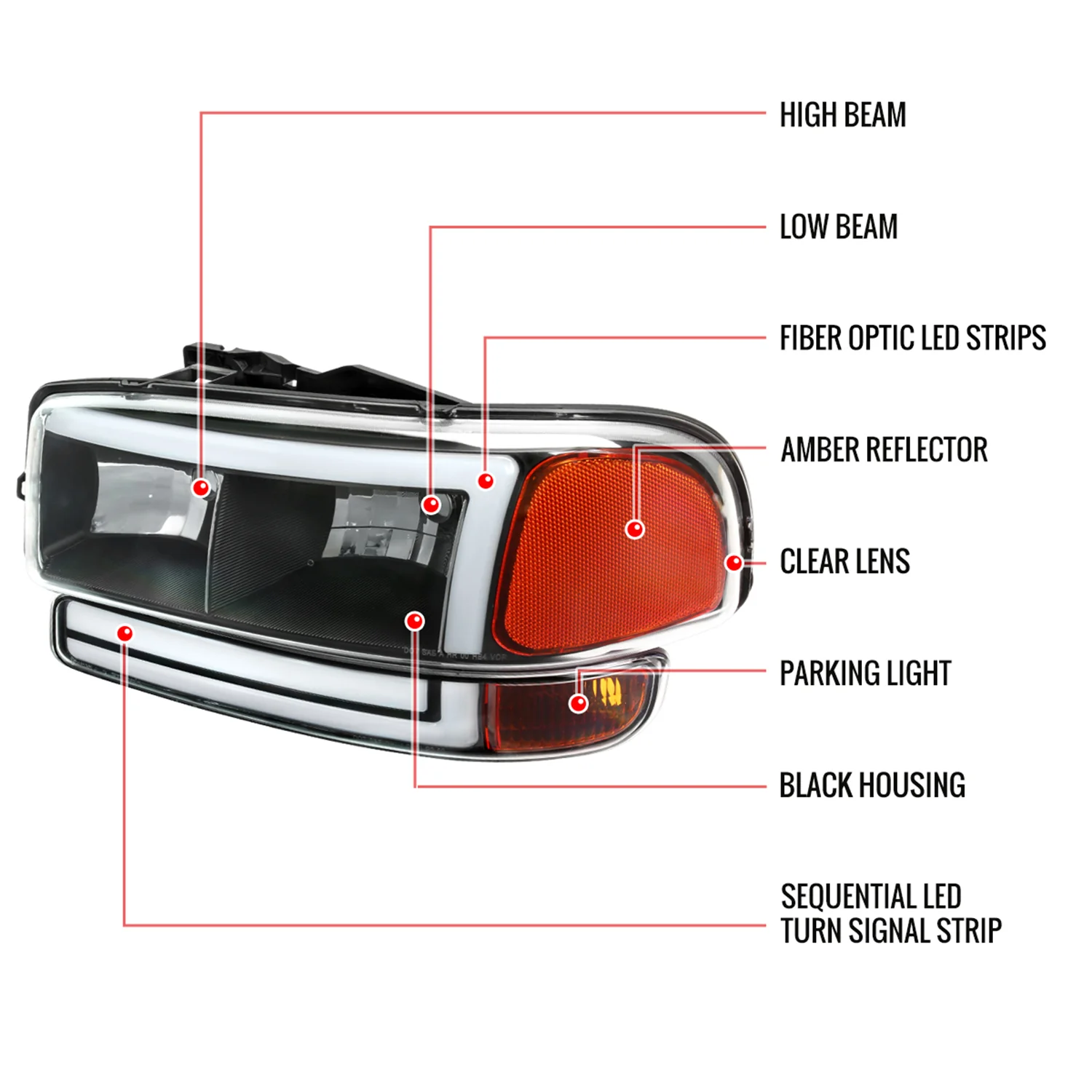 1999-2006 GMC Sierra/Yukon/Yukon XL Headlights&Signal Bumper Lights Black - Image 8
