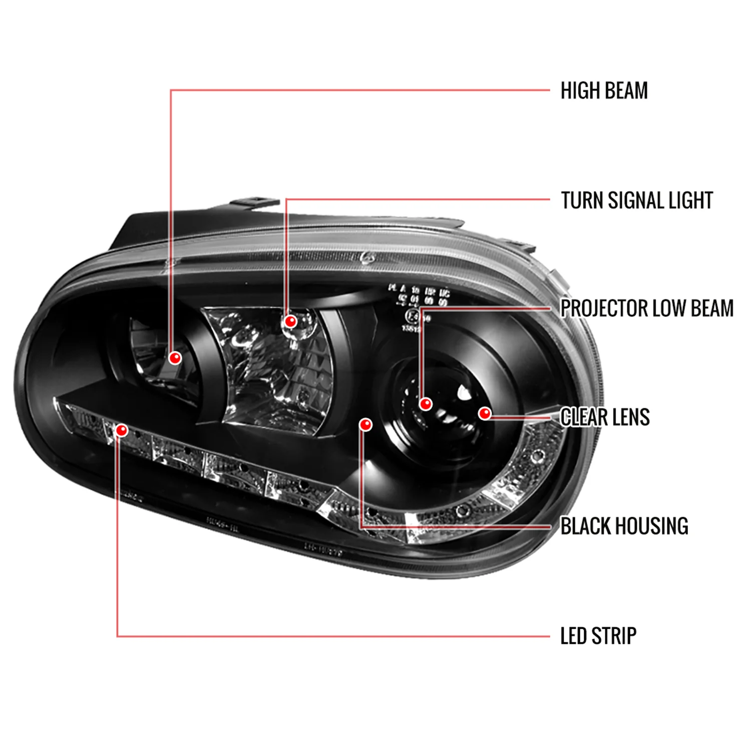 1999-2006 VW Golf Mk4 GTI/R32 Cabrio Projector Headlights R8 LED Light Black - Image 8