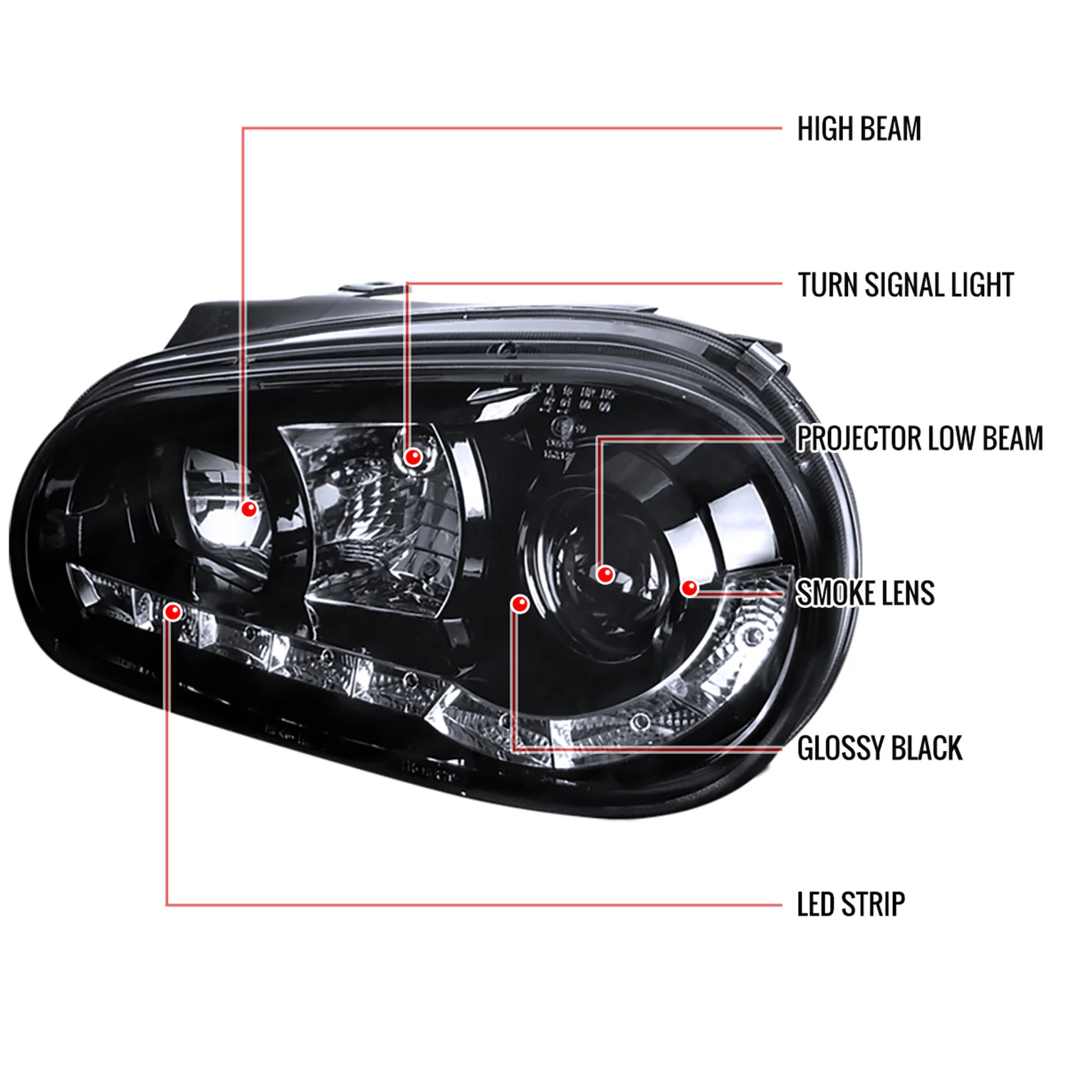 1999-2006 VW Golf Mk4 GTI/R32 Cabrio Projector Headlights R8 LED Light Smoke - Image 8