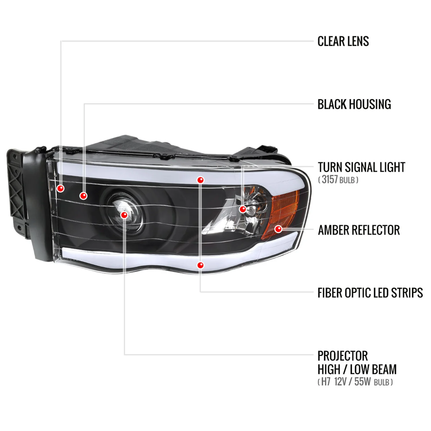 2002-2005 Dodge Ram 1500 / RAM 2500 / 3500 LED Tube Headlights Matte Black - Image 8