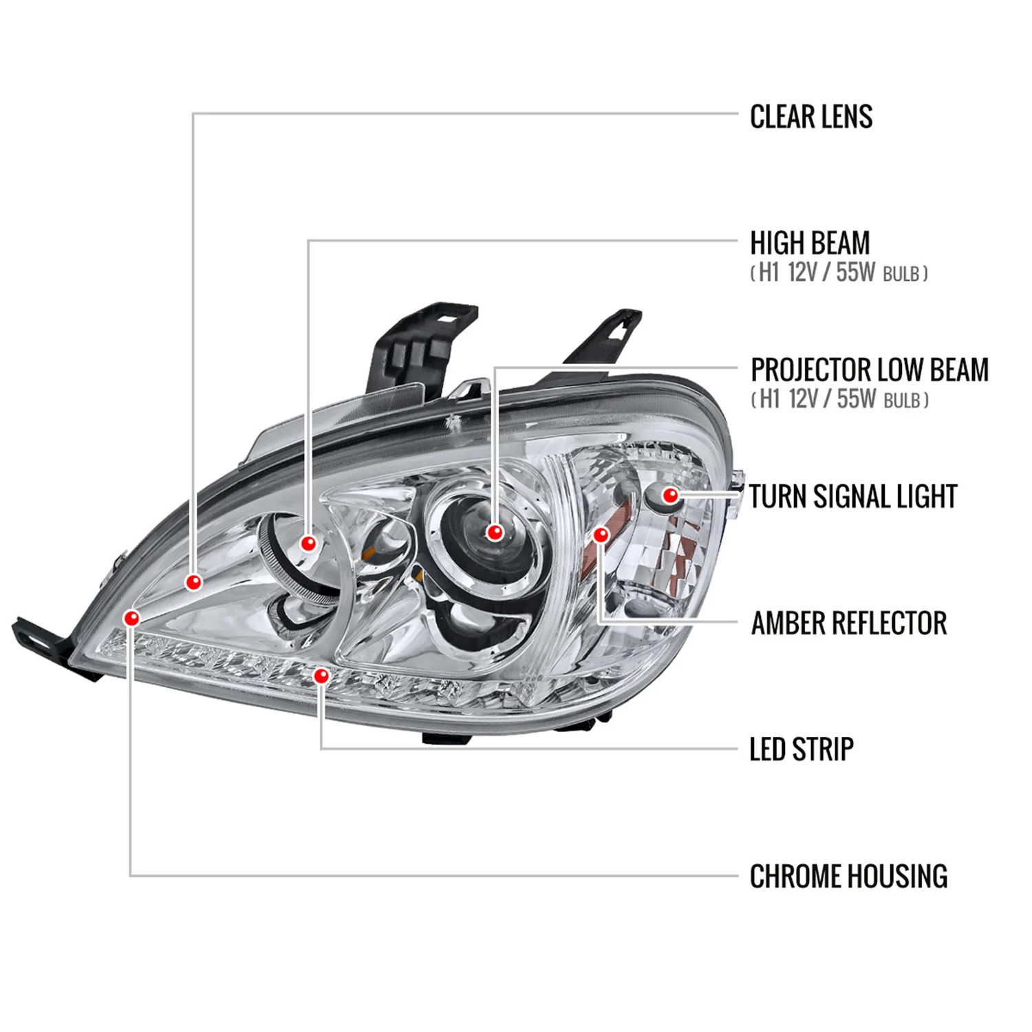 2002-2005 Mercedes Benz W163 ML Class Projector Headlights LED Light Chrome - Image 8