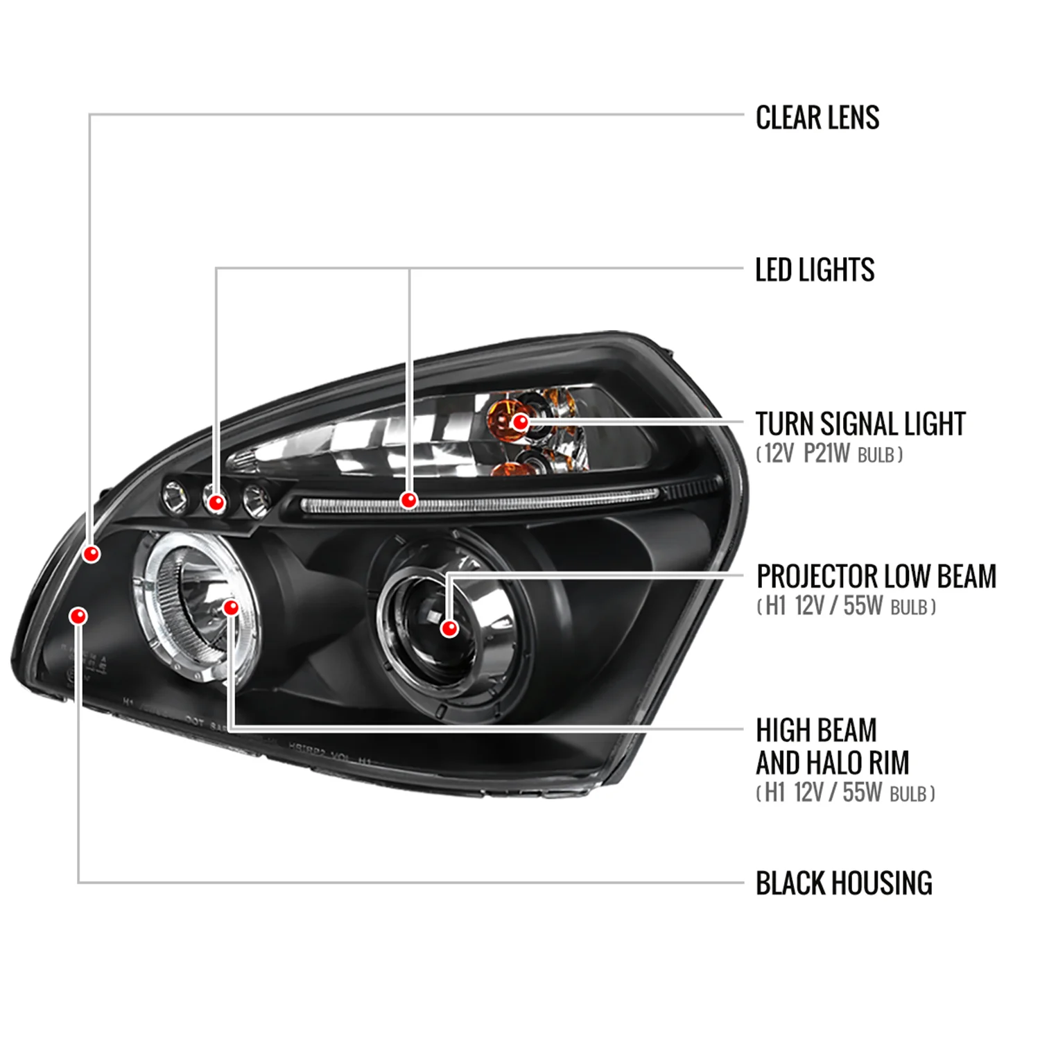 2005-2009 Hyundai Tucson Single Halo Projector Headlights Matte Black/Clear - Image 8