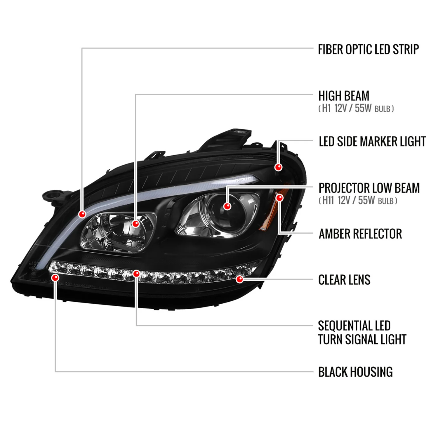 2006-2008 Mercedes W164 ML Class LED Bar Headlights Signal Lights Matte Black - Image 8