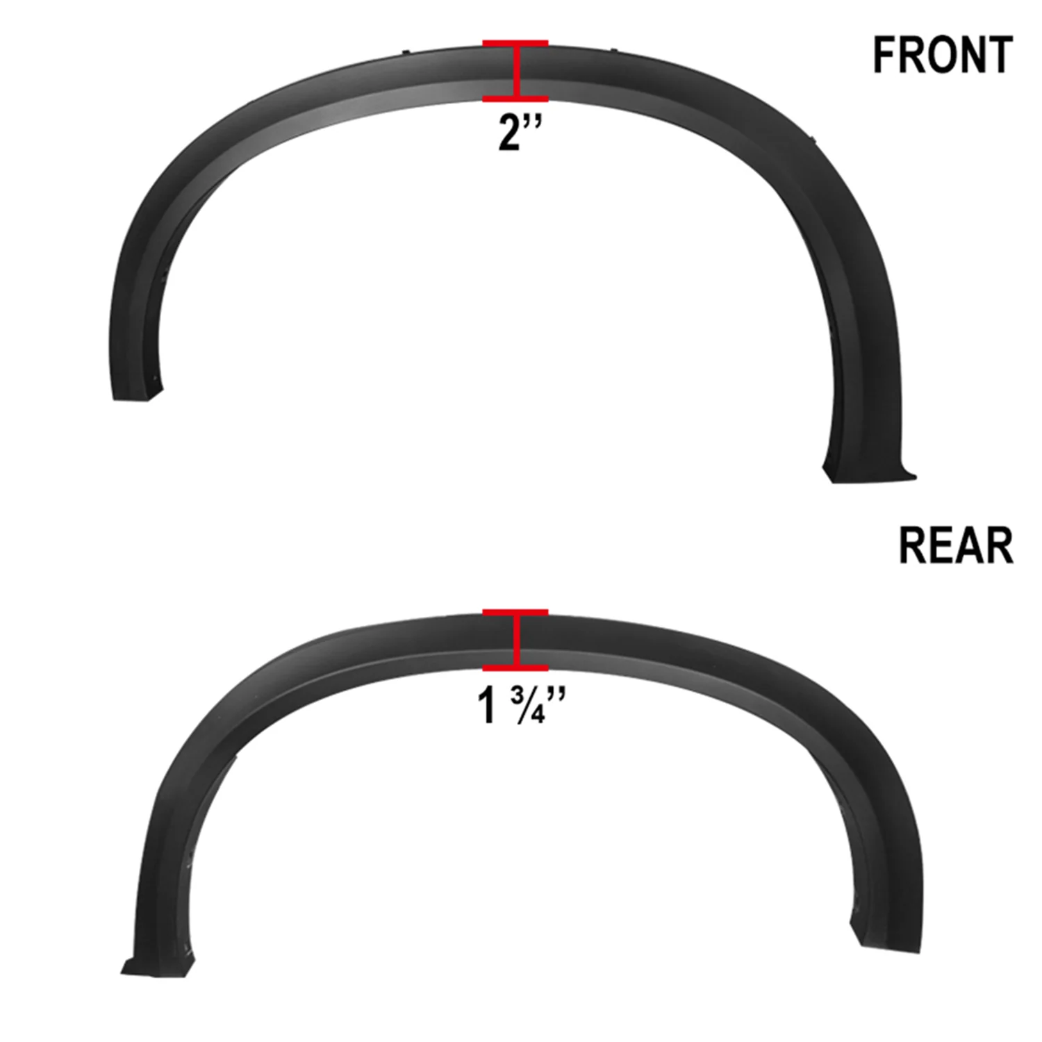 2007-2013 BMW X5 E70 20"/21" Wheel Fender Flares Wheel Protector - Image 2