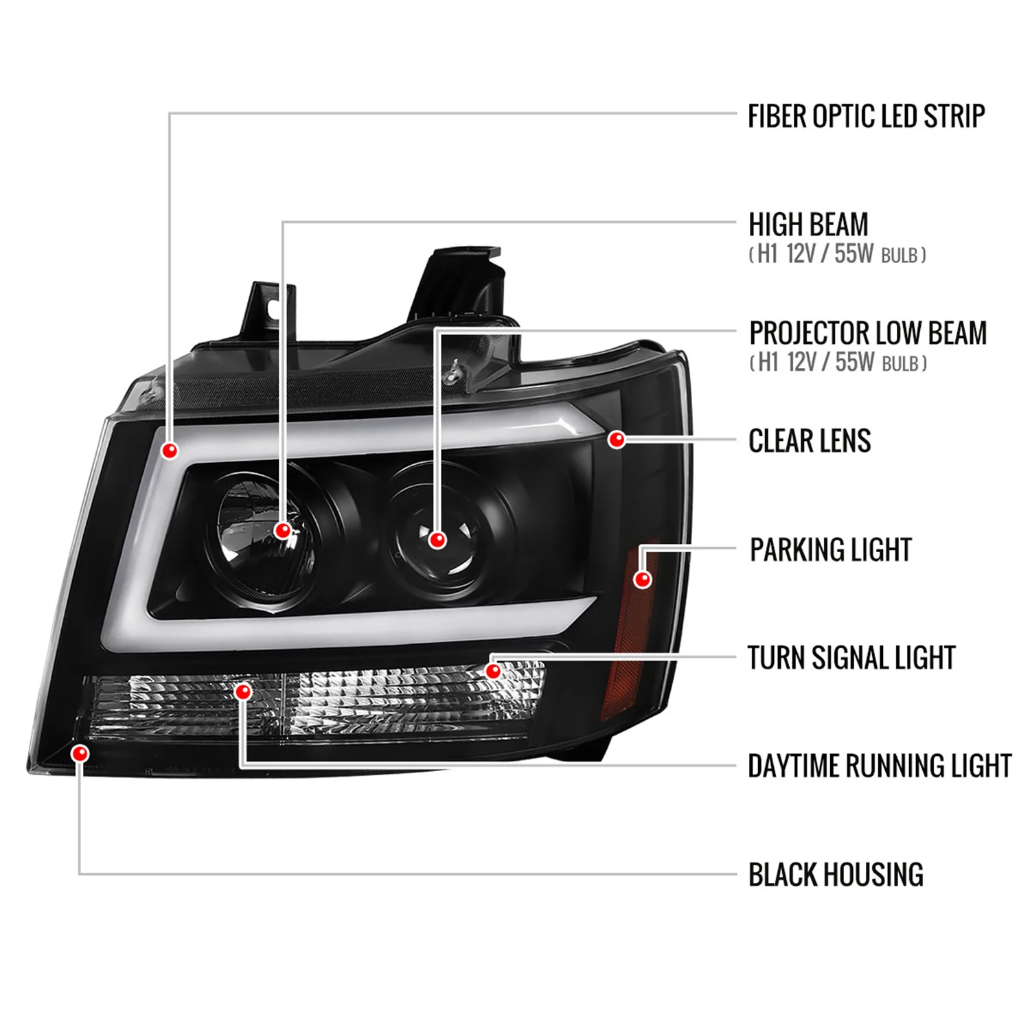2007-2013 Chevy Avalanche/ 07-2014 Tahoe Suburban LED C-Bar Headlights -RS Black - Image 8