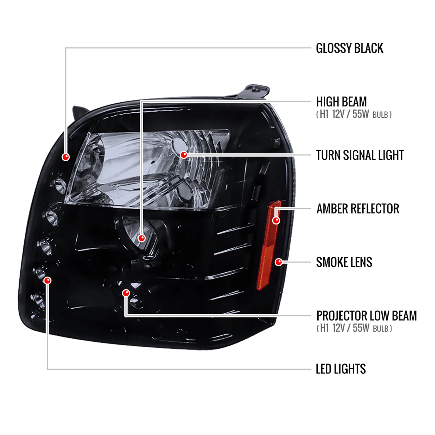 2007-2014 GMC Yukon/Yukon XL Projector Headlights Glossy Black/Smoke Lens - Image 8