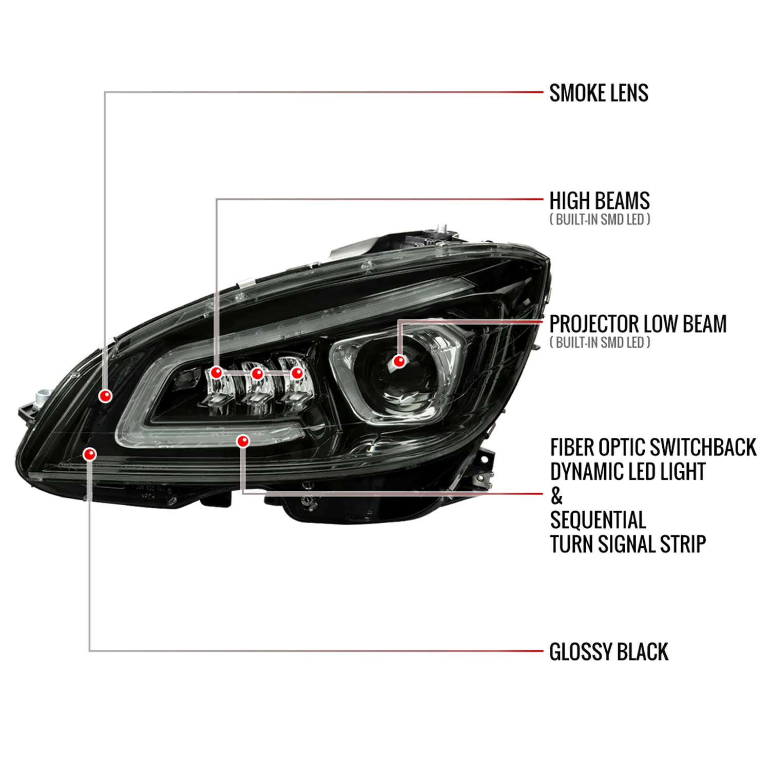 2008-2011 Mercedes Benz W204 C-Class Full LED Projector Headlights Smoke - Image 8