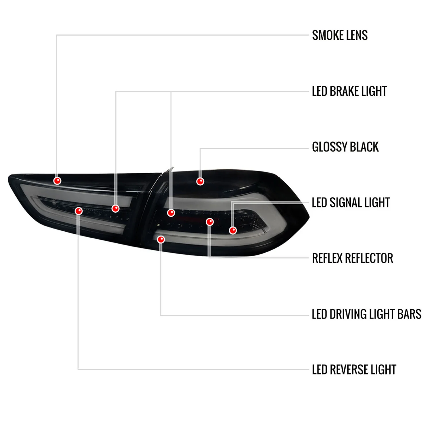 2008-2017 Mitsubishi Lancer / 08-2015 Lancer EVO X LED Tail Lights Glossy Black - Image 8