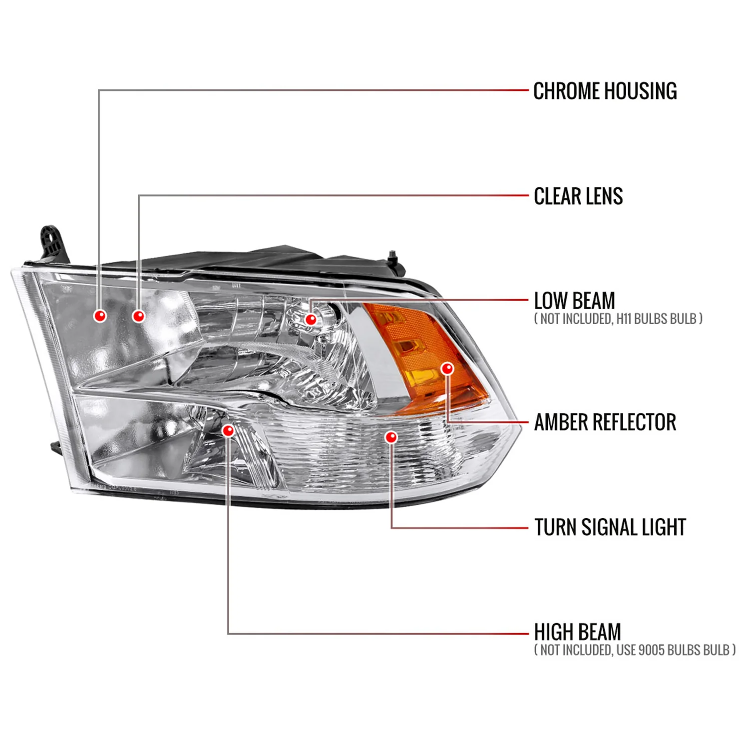 2009-2018 Dodge RAM 1500/ RAM 2500 3500 Factory Quad Headlights Chrome - Image 8