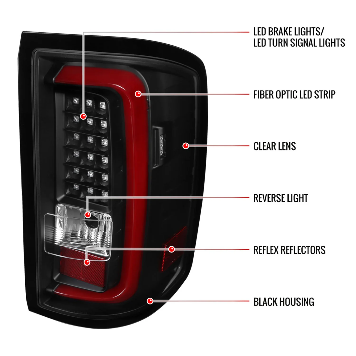 2014-2018 GMC Sierra 1500/2500HD/3500HD Red Bar LED Tail Lights Black/Clear - Image 8