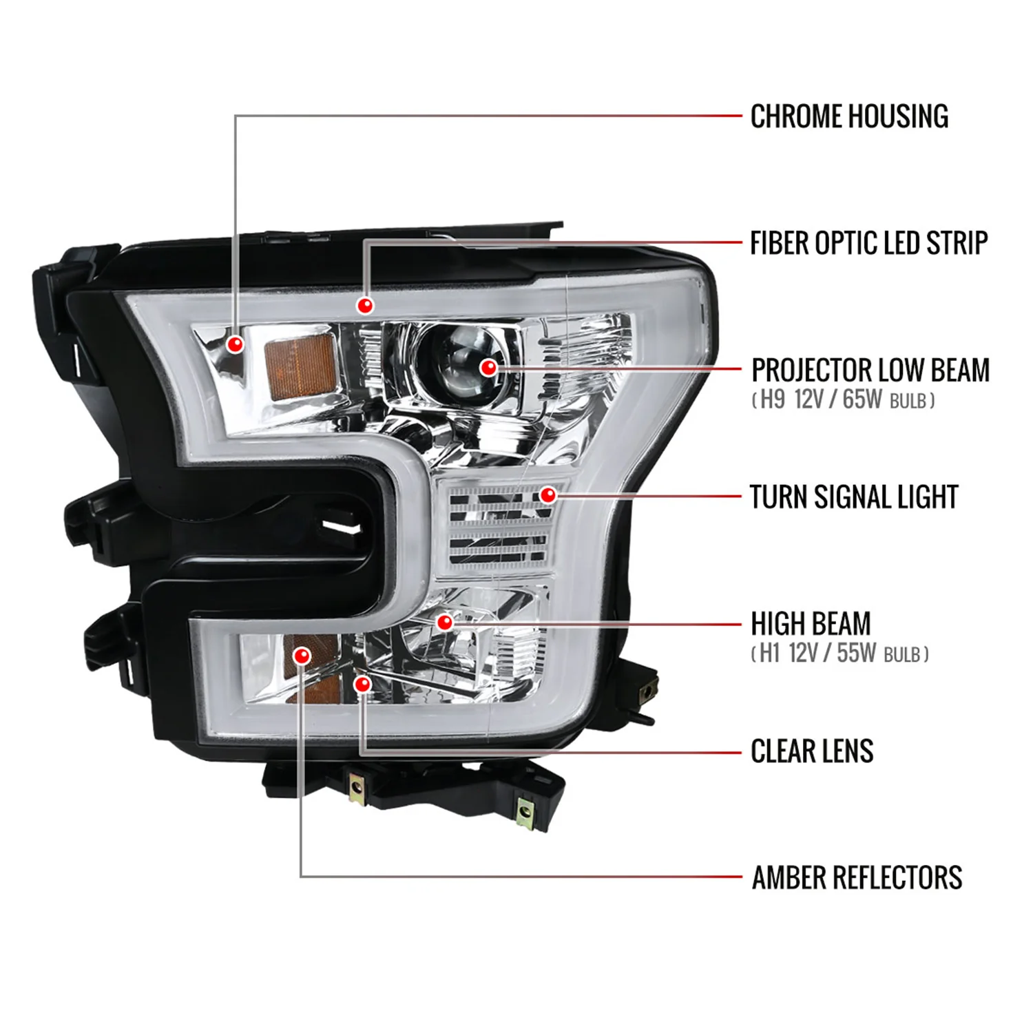 2015-2017 Ford F-150 LED Bar Projector Headlights Chrome Housing/Clear Lens - Image 8