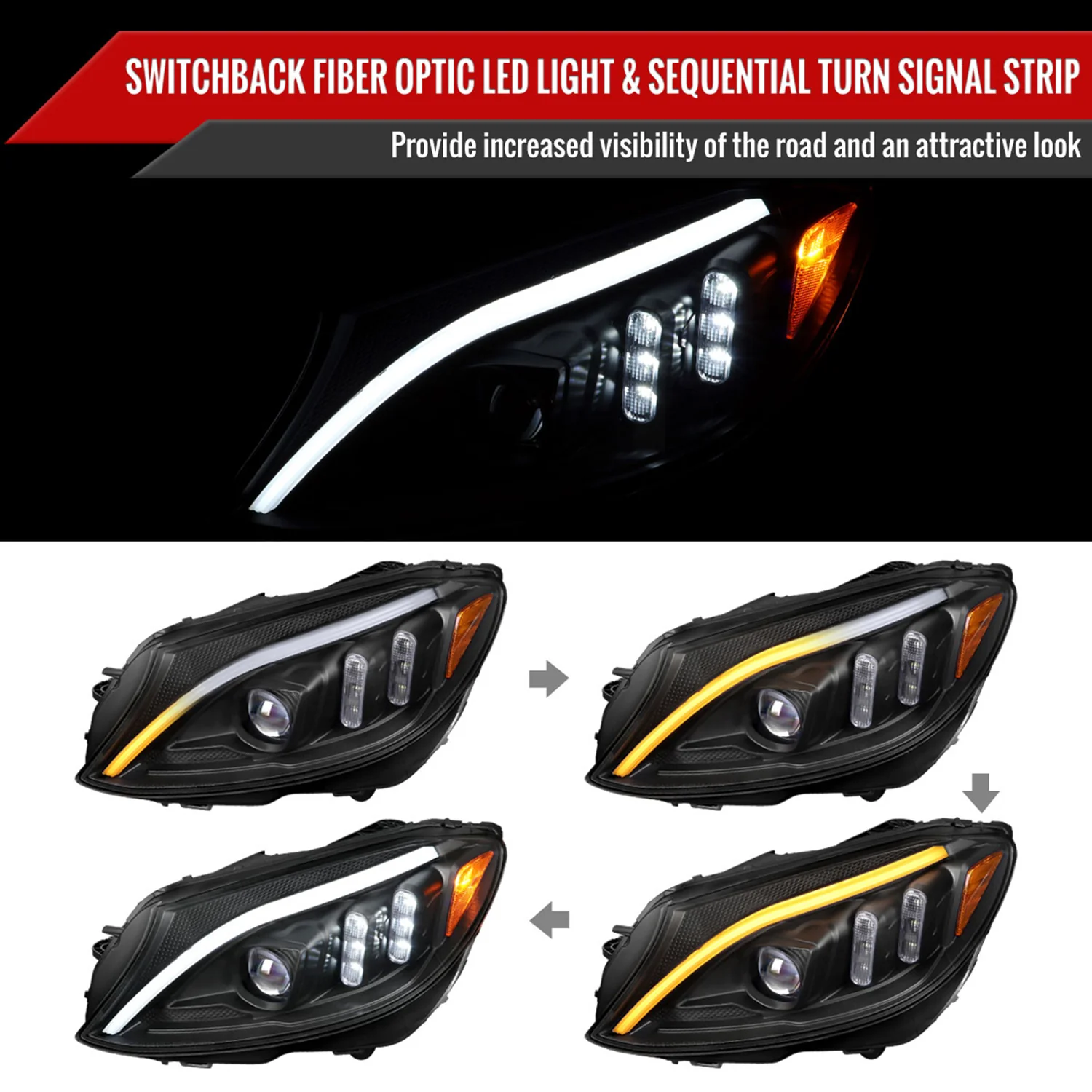 2015-2018 Mercedes-Benz C-Class W205 Full LED Headlights Signal Black - Image 2