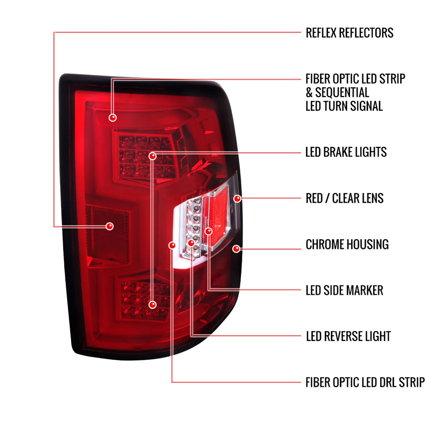 2019-2024 Dodge RAM 2500/3500 LED Sequential Signal Tail Lights Chrome/Red - Image 8