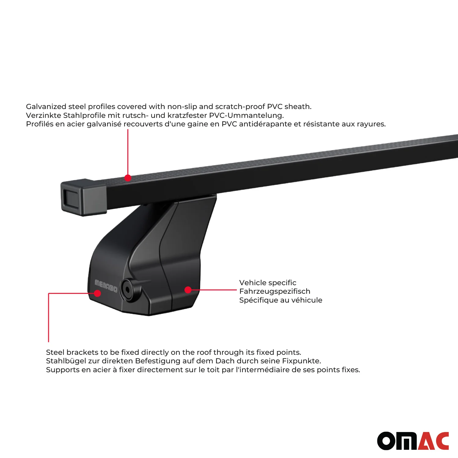 2012-2017 Tesla Model S Roof Rack Cross Bars Black - Image 5