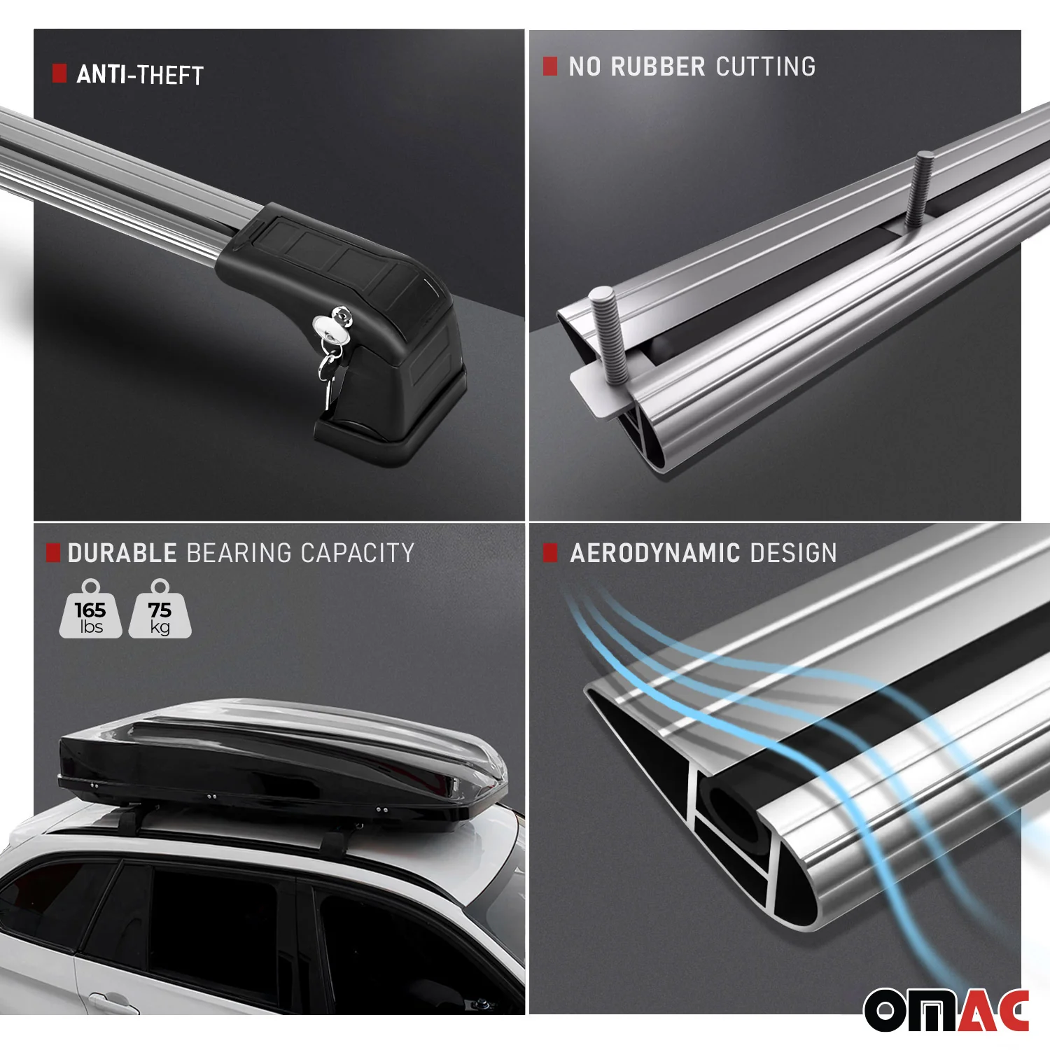 2015-2022 RAM ProMaster City Roof Rack Cross Bars Black - Image 4