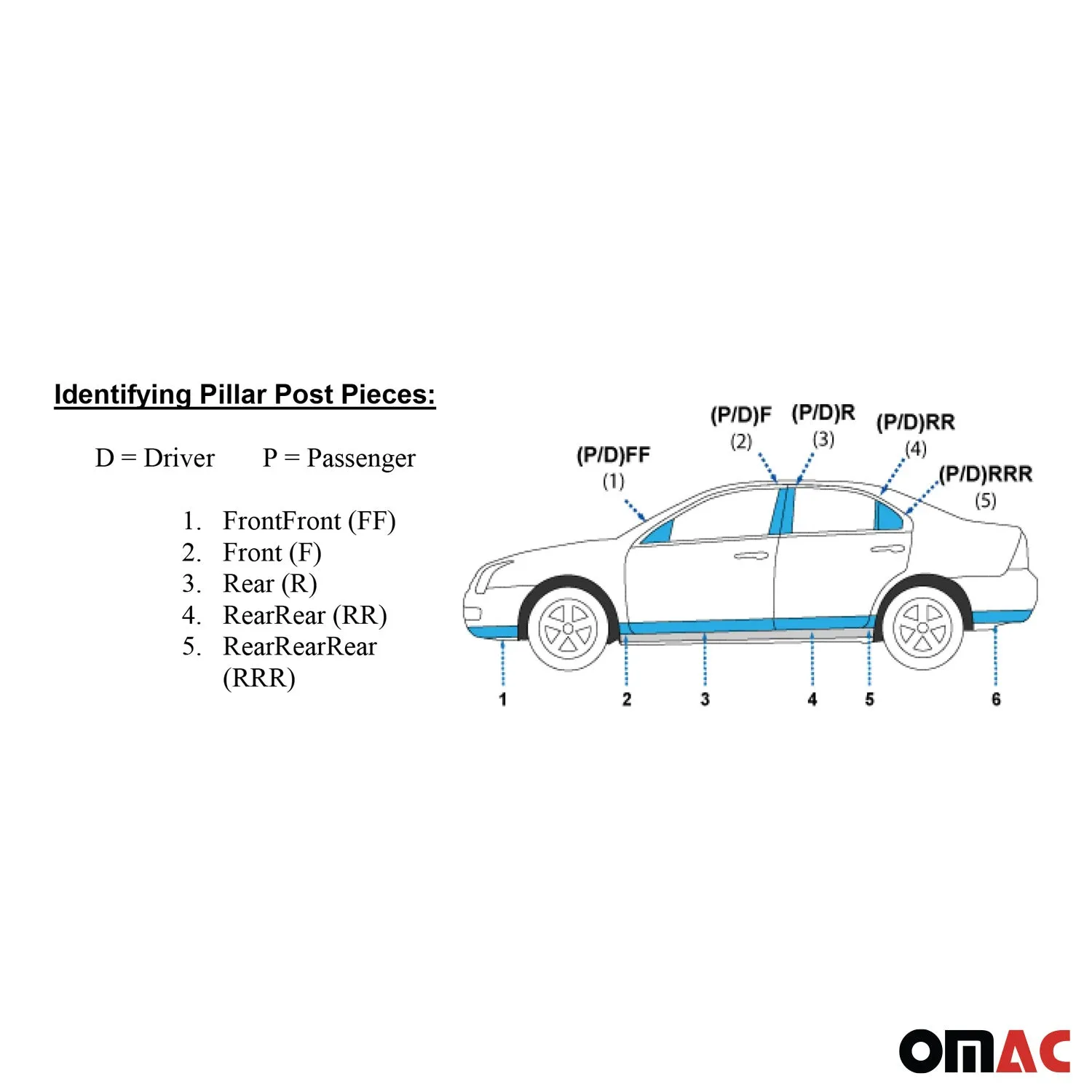 2021-2025 Chevrolet Tahoe Stainless Steel Pillar Trim 6 Pcs - Image 6