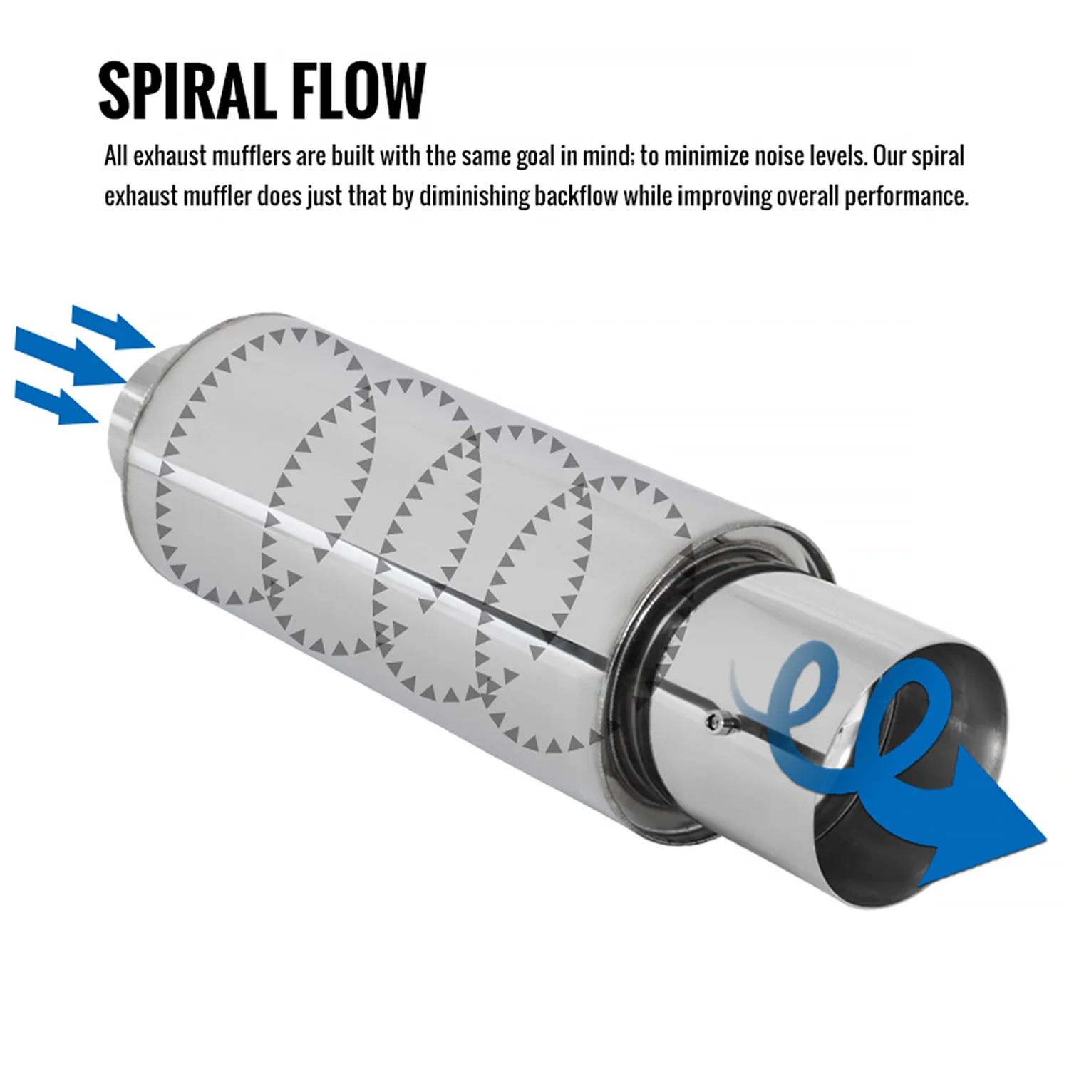 Universal 2.5" Inlet/4" Outlet S.Steel Spiral Flow Exhaust Muffler w/ Silencer - Image 4