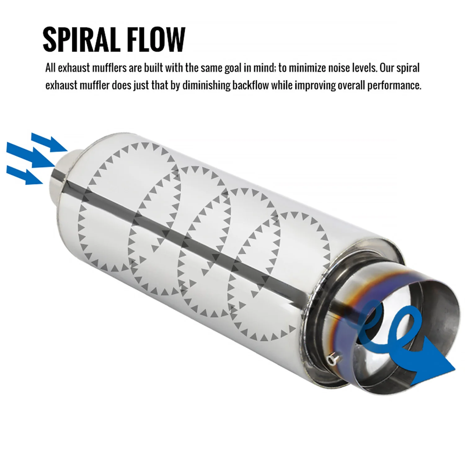 Universal 2.5" Inlet/4" Outlet Steel Spiral Exhaust Muffler Slanted Burnt Tip - Image 4