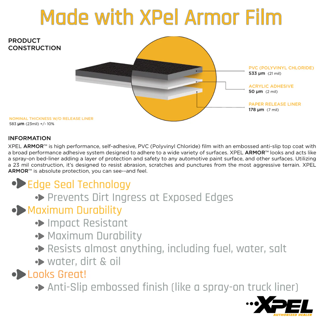 Xpel Armor Door Panel Protection - Image 6